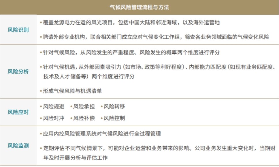 持续扩大装机规模